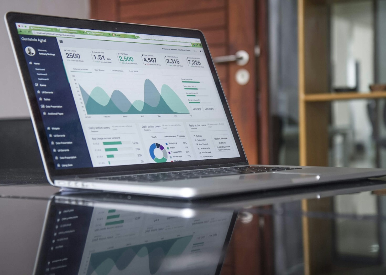 Cómo construir una estrategia digital efectiva