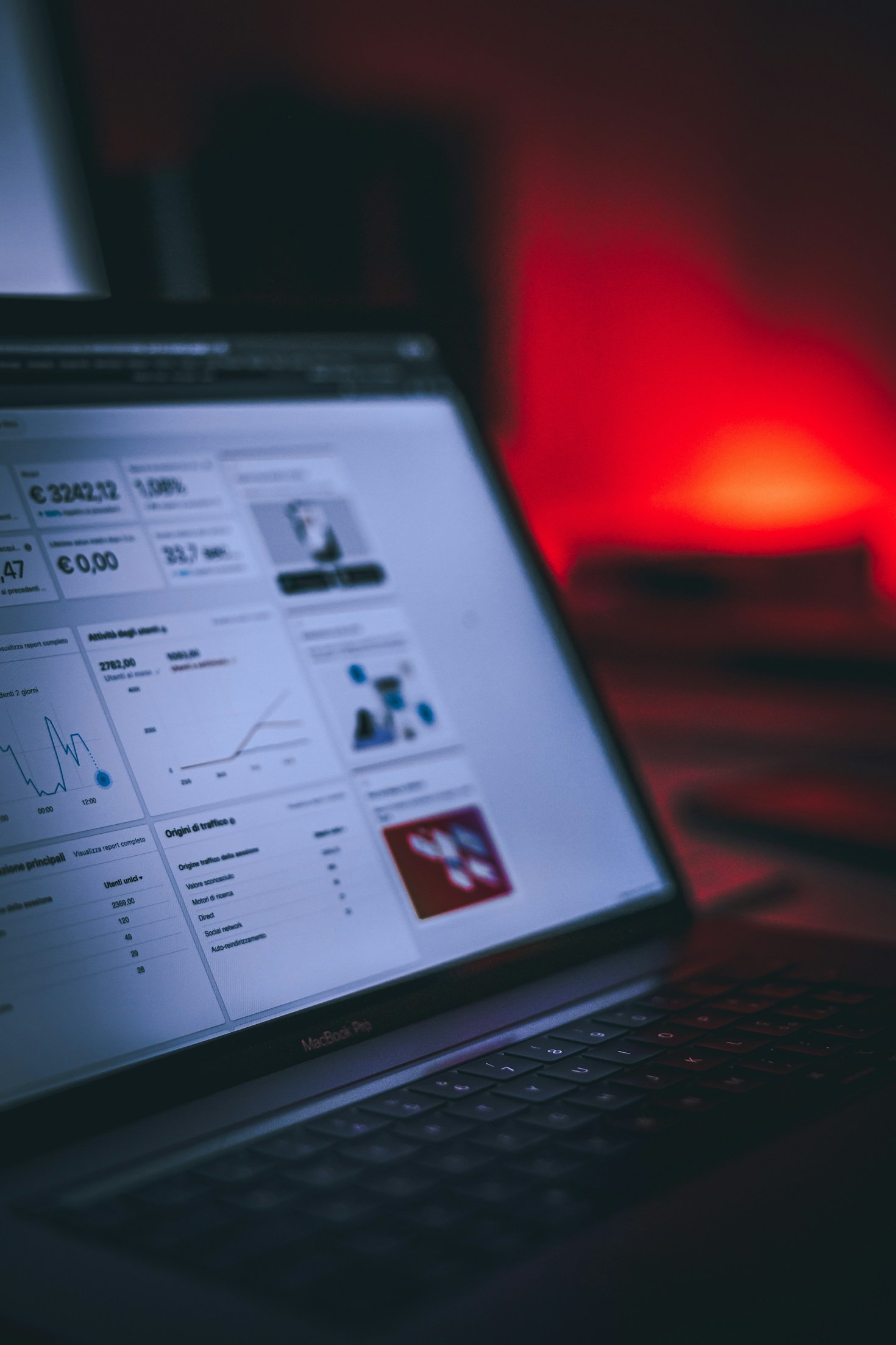Estrategias de branding que transforman negocios